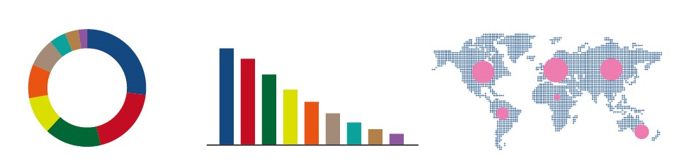 multilingual survey_3