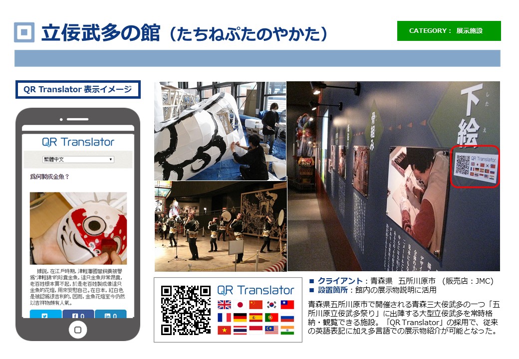 立佞武多の館　QRT事例