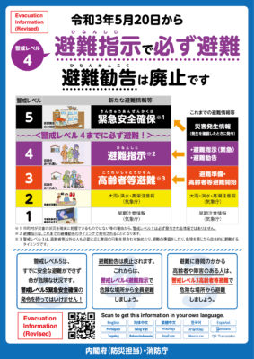 新たな避難情報